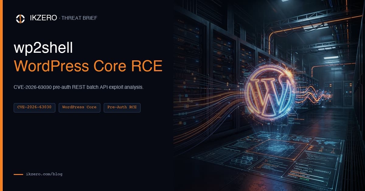 wp2shell (CVE-2026-63030): WordPress Core Pre-Auth RCE
