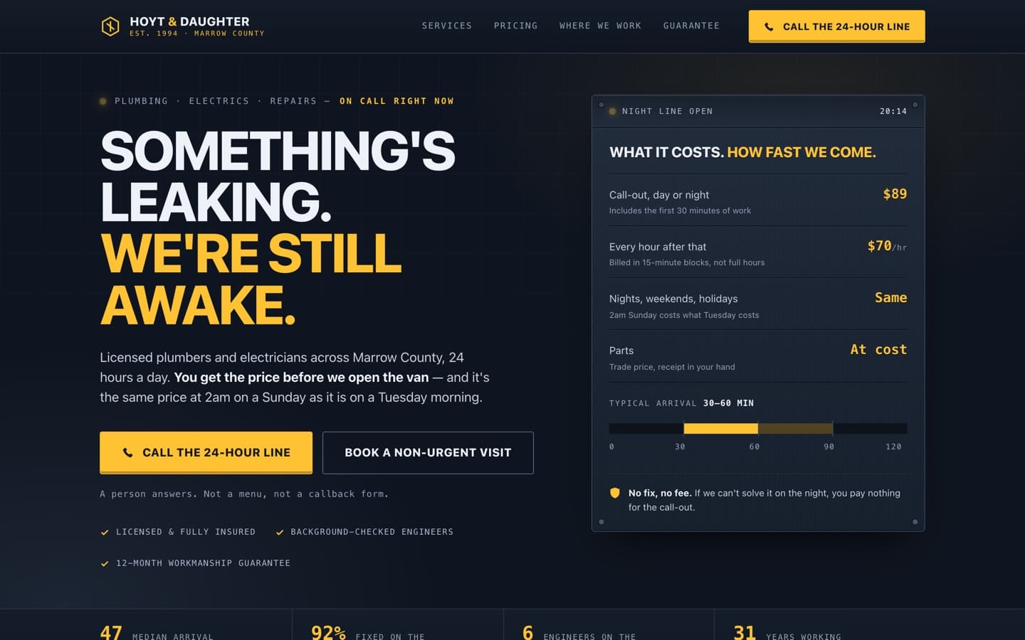 Plumbing and home repair website, shown on desktop and phone