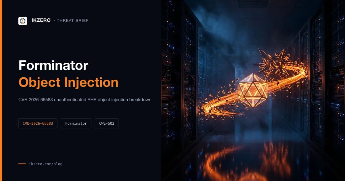 CVE-2026-66583: Forminator's Second Critical Flaw in Three Weeks